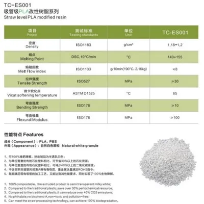 Могат ли PBAT и PLA да се използват в 3D печат?